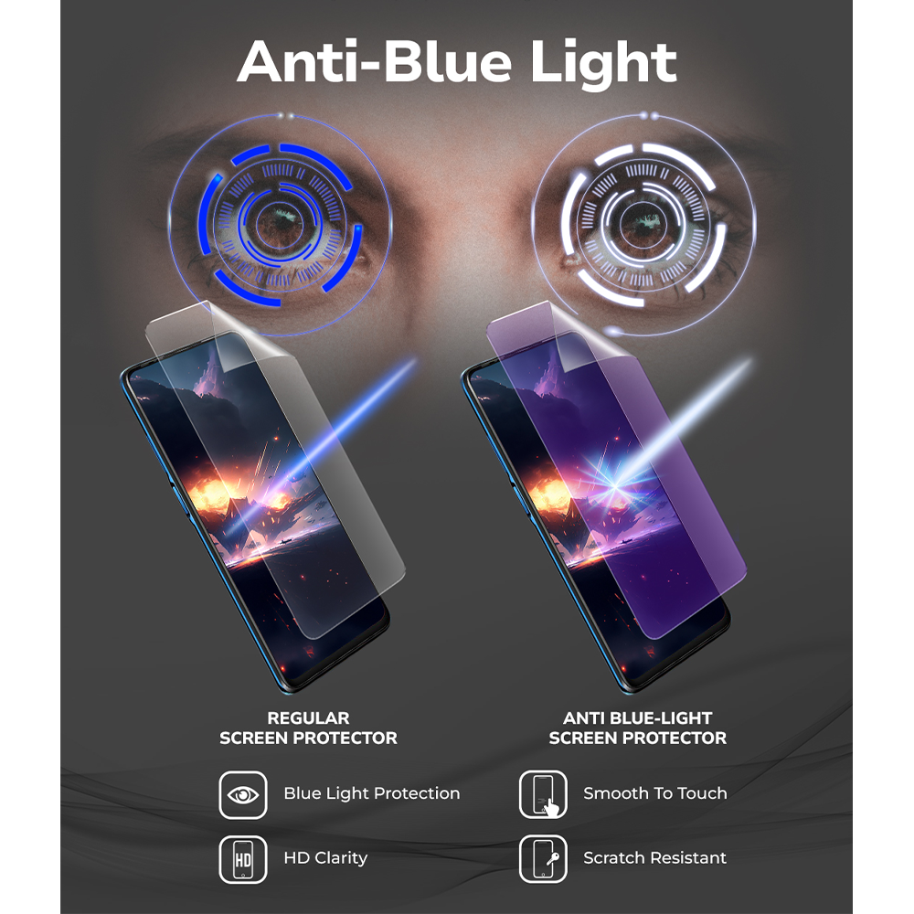 Screen Pro –  Blue Light Protector