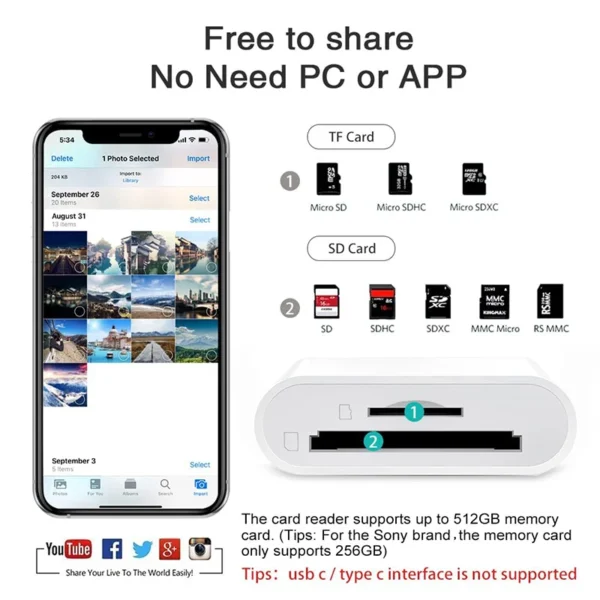 2 in 1 iPhone Photo Transfer SD Card Reader