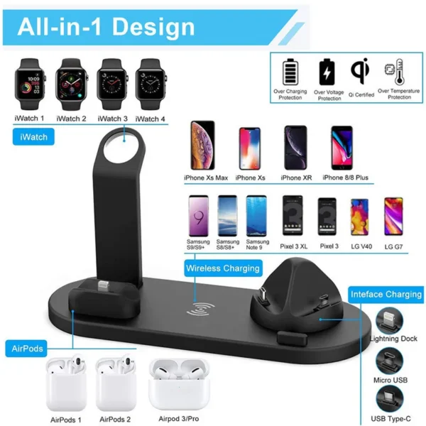 Universal Wireless Charging Dock
