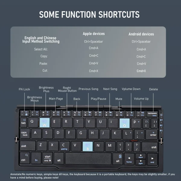 On-The-Go QWERTY Keyboard