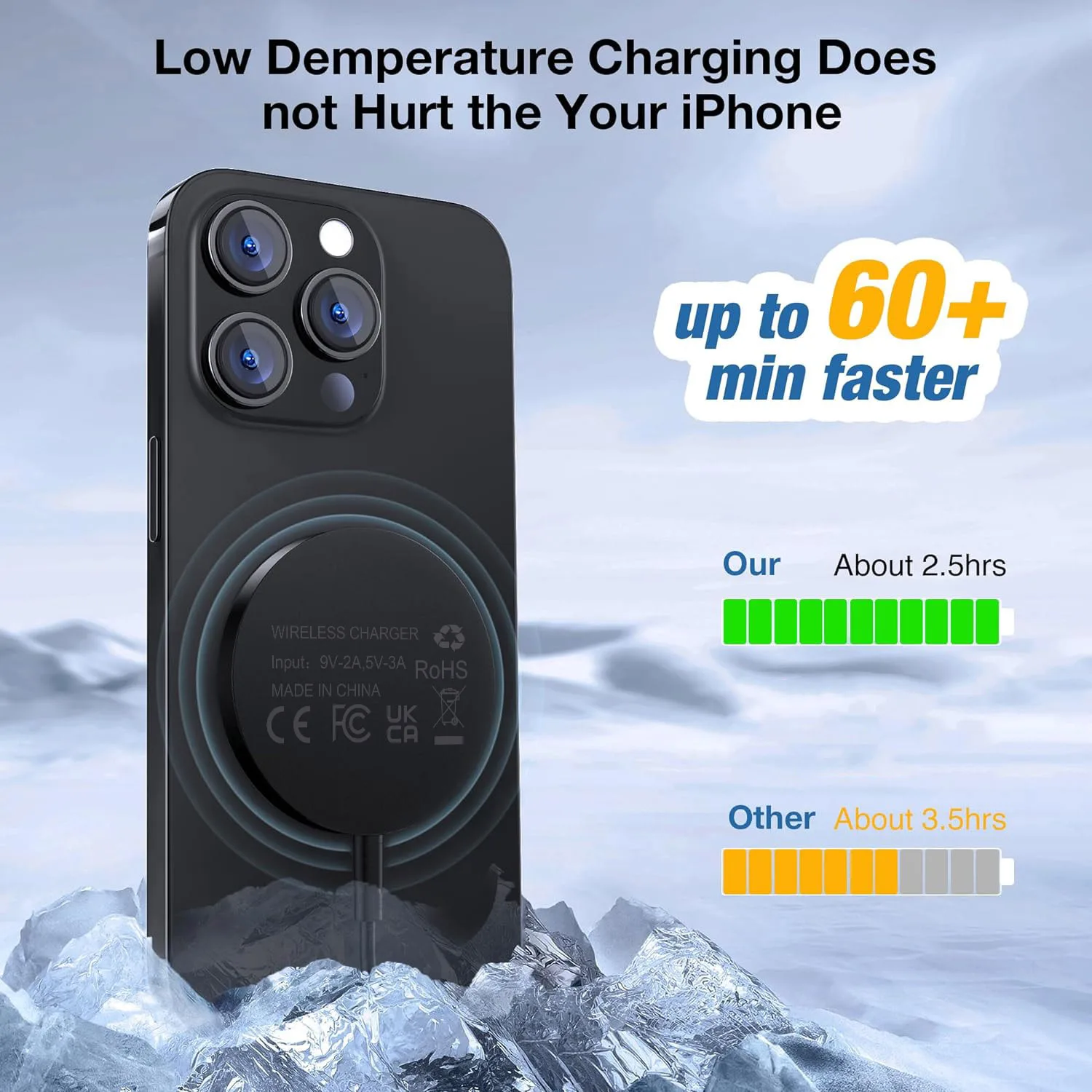 15w fast magnetic charger 15w fast magnetic charger